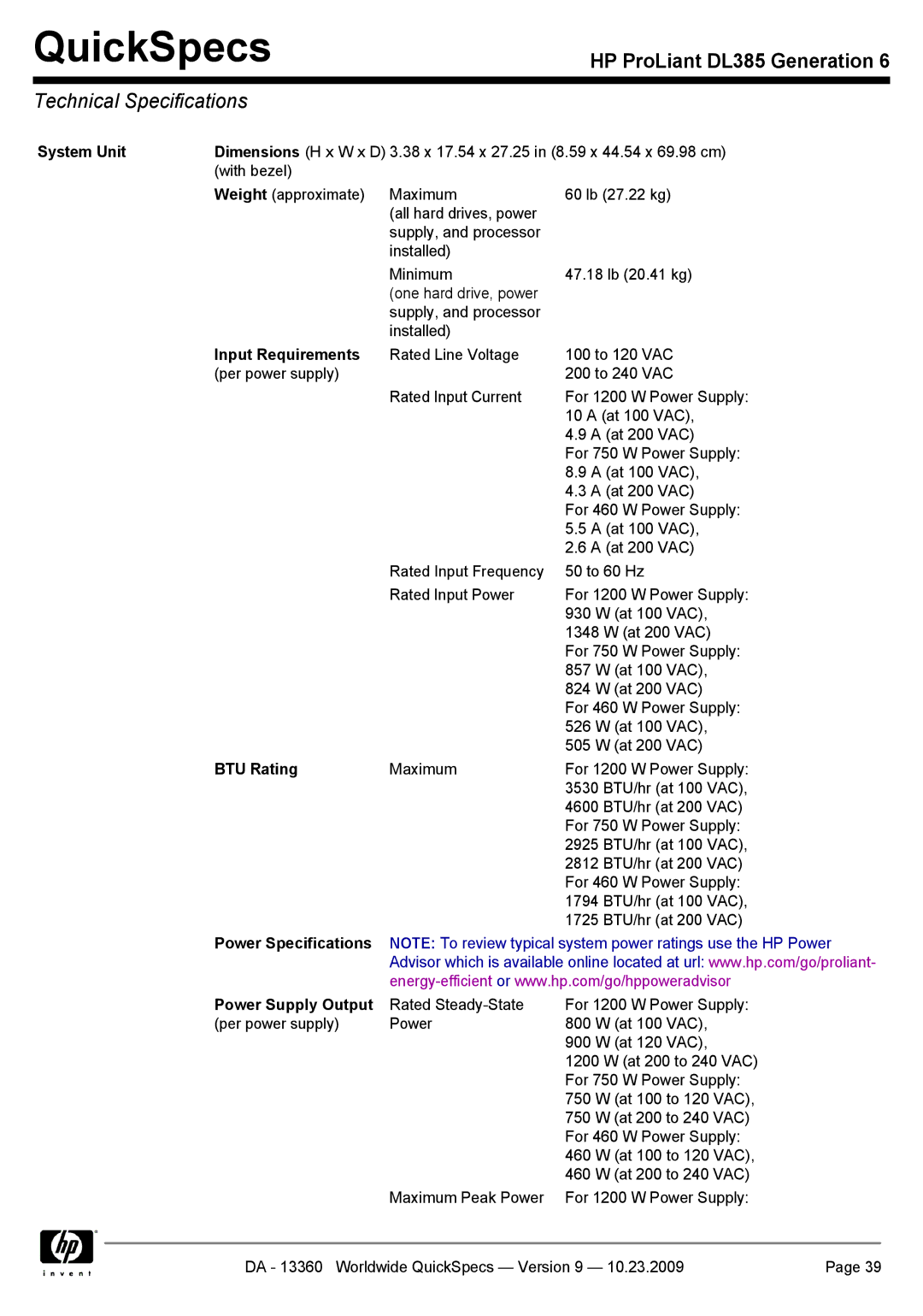 HP DL385 Technical Specifications, System Unit, Input Requirements, BTU Rating, Power Specifications Power Supply Output 