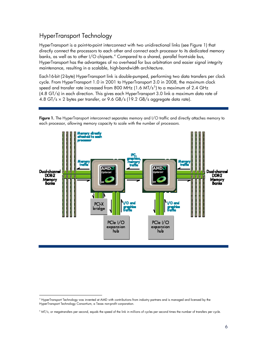 HP DL585 - - G2 manual HyperTransport Technology 