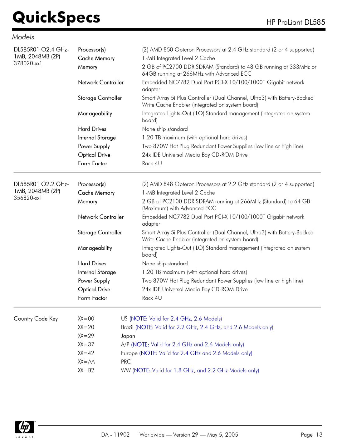 HP manual DL585R01 O2.4 GHz Processors, DL585R01 O2.2 GHz Processors, Country Code Key 