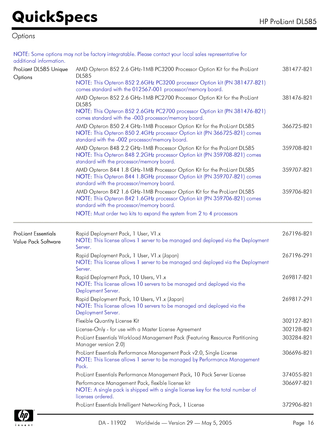 HP manual ProLiant DL585 Unique Options 