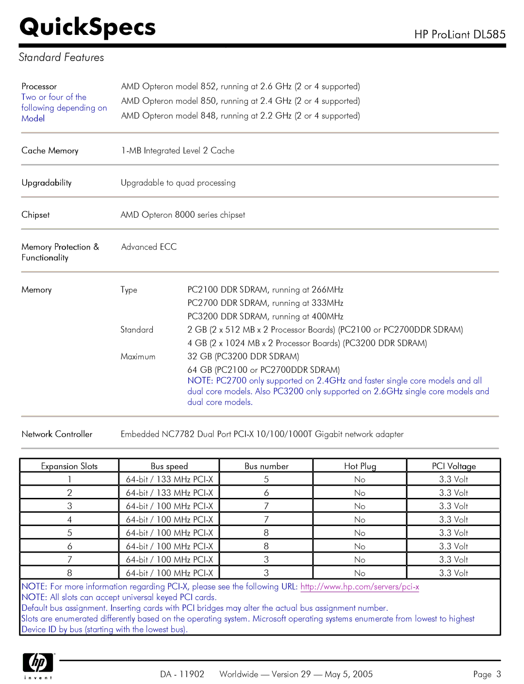 HP DL585 manual Standard Features 