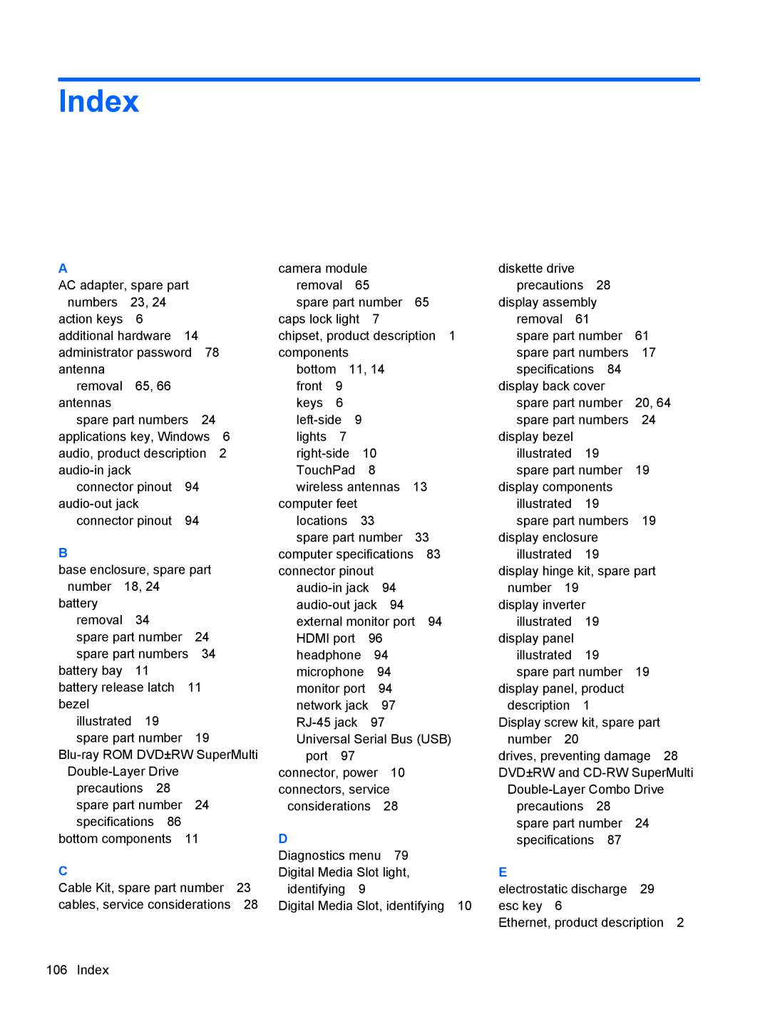 HP DM3 manual Index 