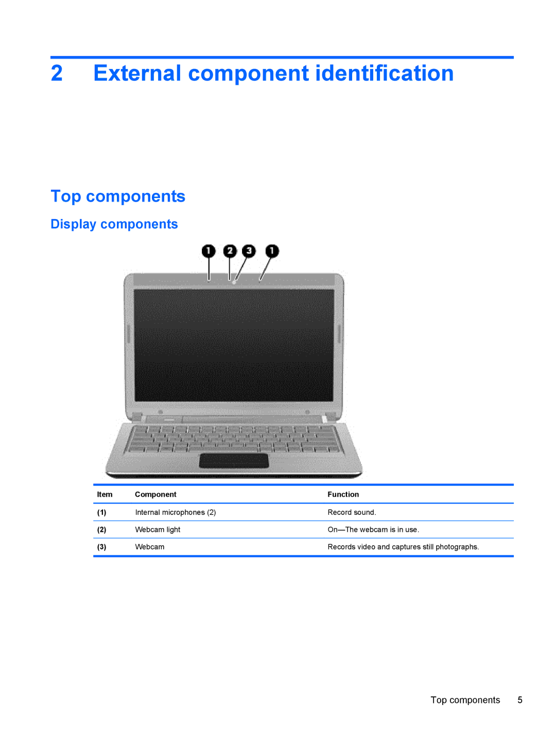 HP DM3 manual External component identification, Top components, Display components, Component Function 