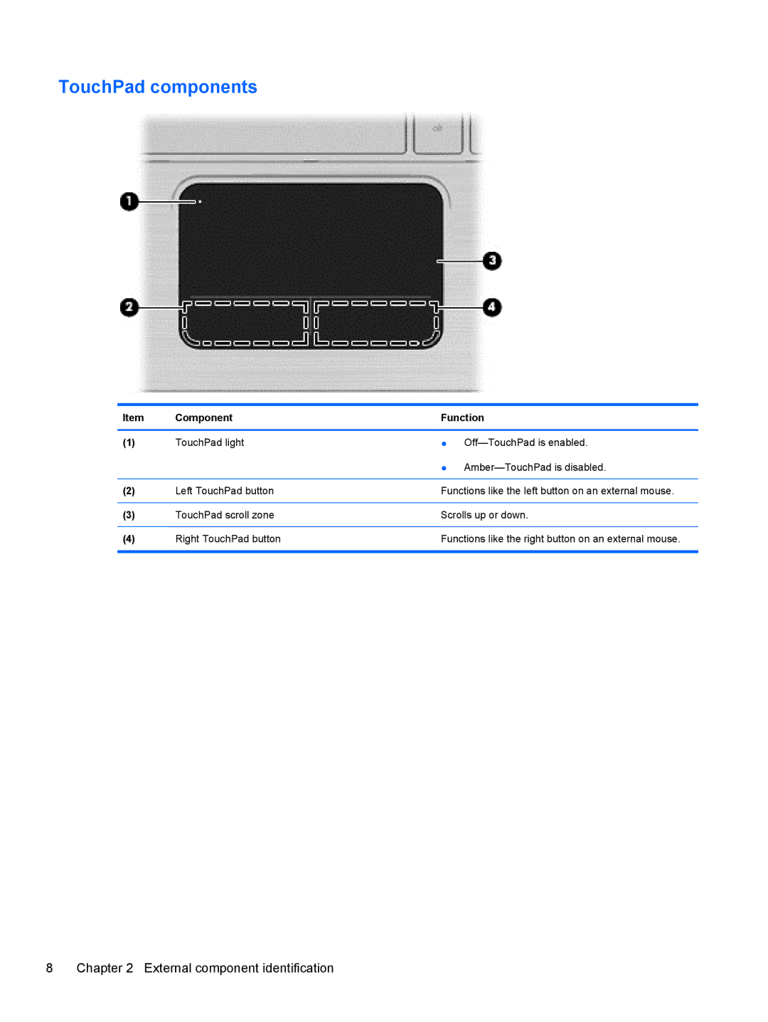 HP DM3 manual TouchPad components 