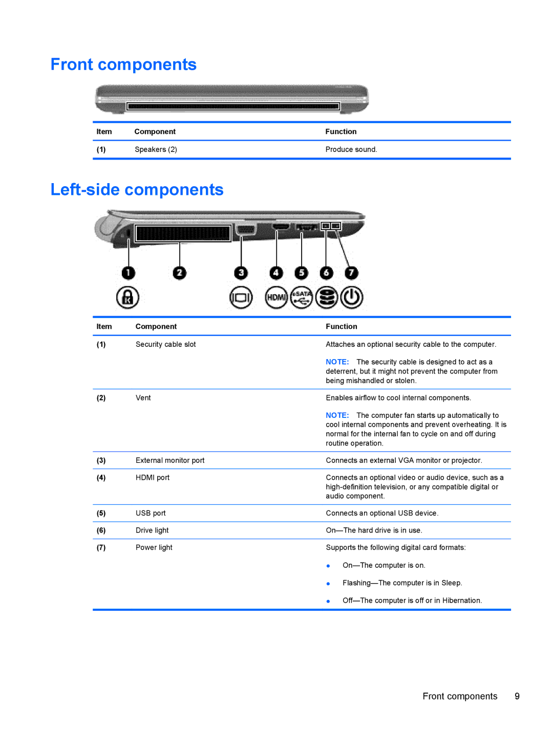 HP DM3 manual Front components, Left-side components, Component Function Speakers Produce sound 