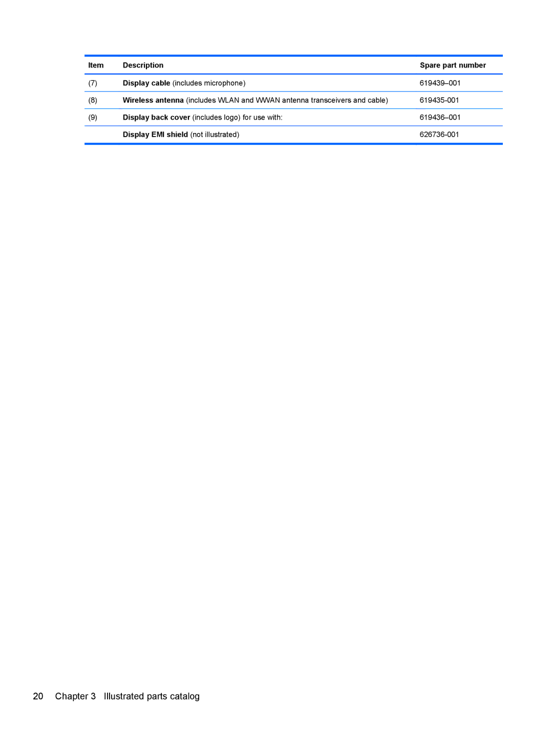 HP DM3 manual Display EMI shield not illustrated 