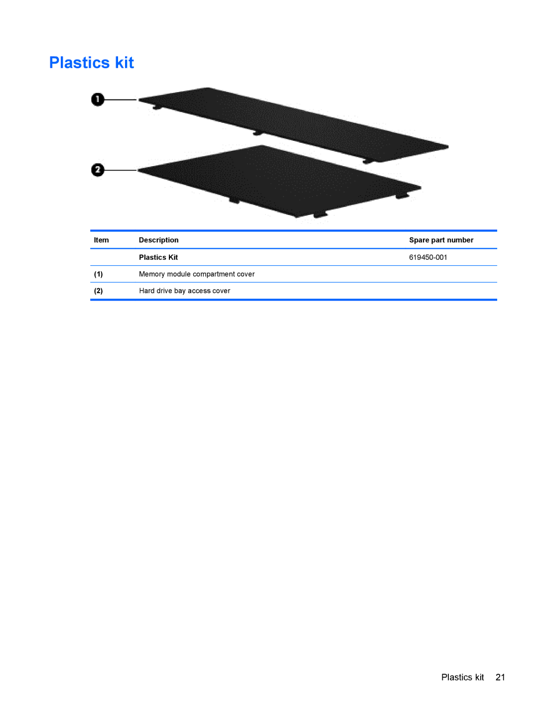 HP DM3 manual Plastics kit 