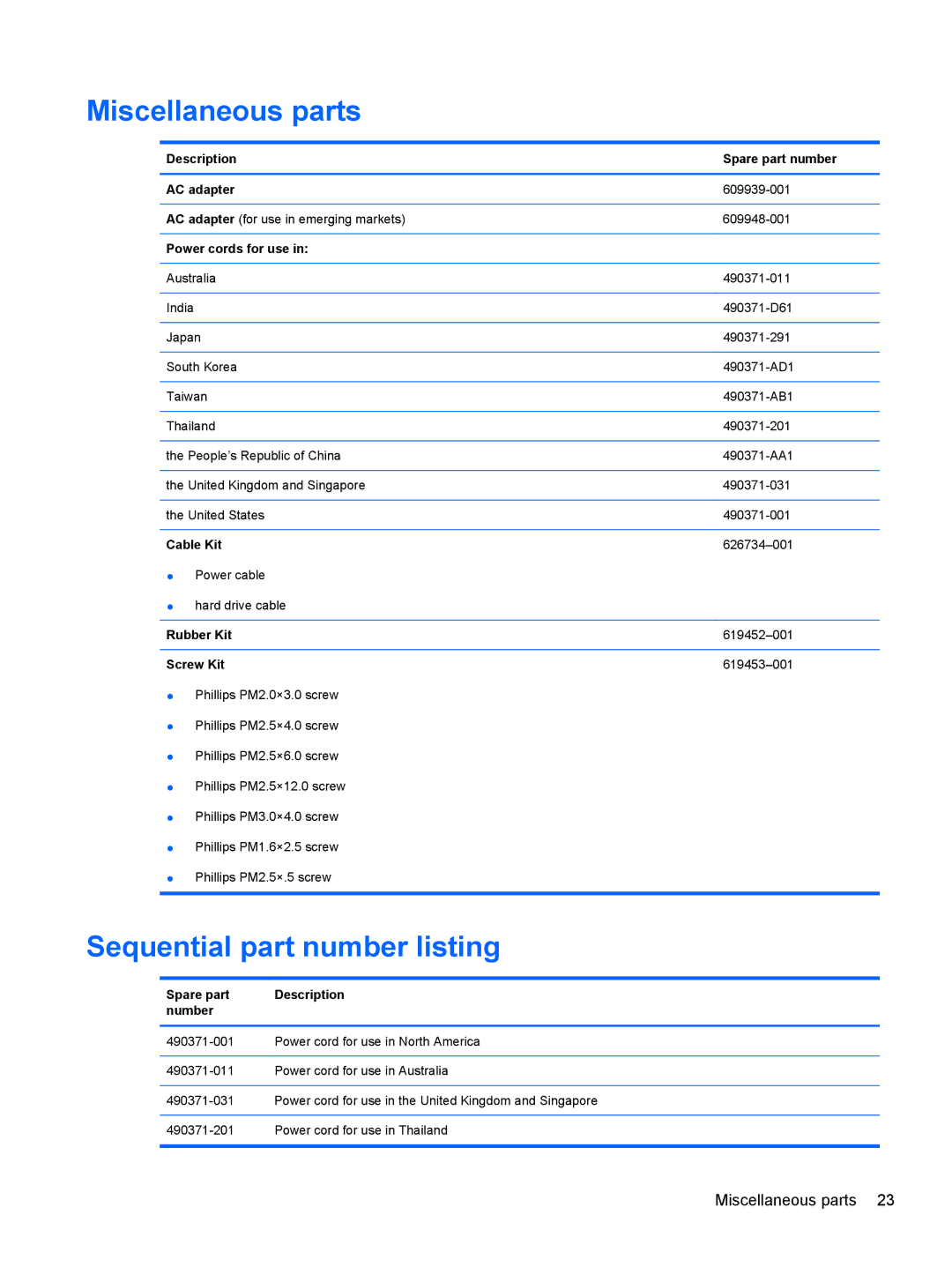 HP DM3 manual Miscellaneous parts, Sequential part number listing 