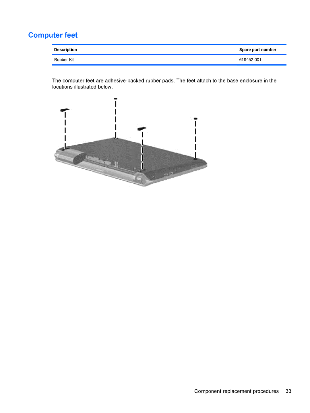 HP DM3 manual Computer feet, Description Spare part number Rubber Kit 619452-001 