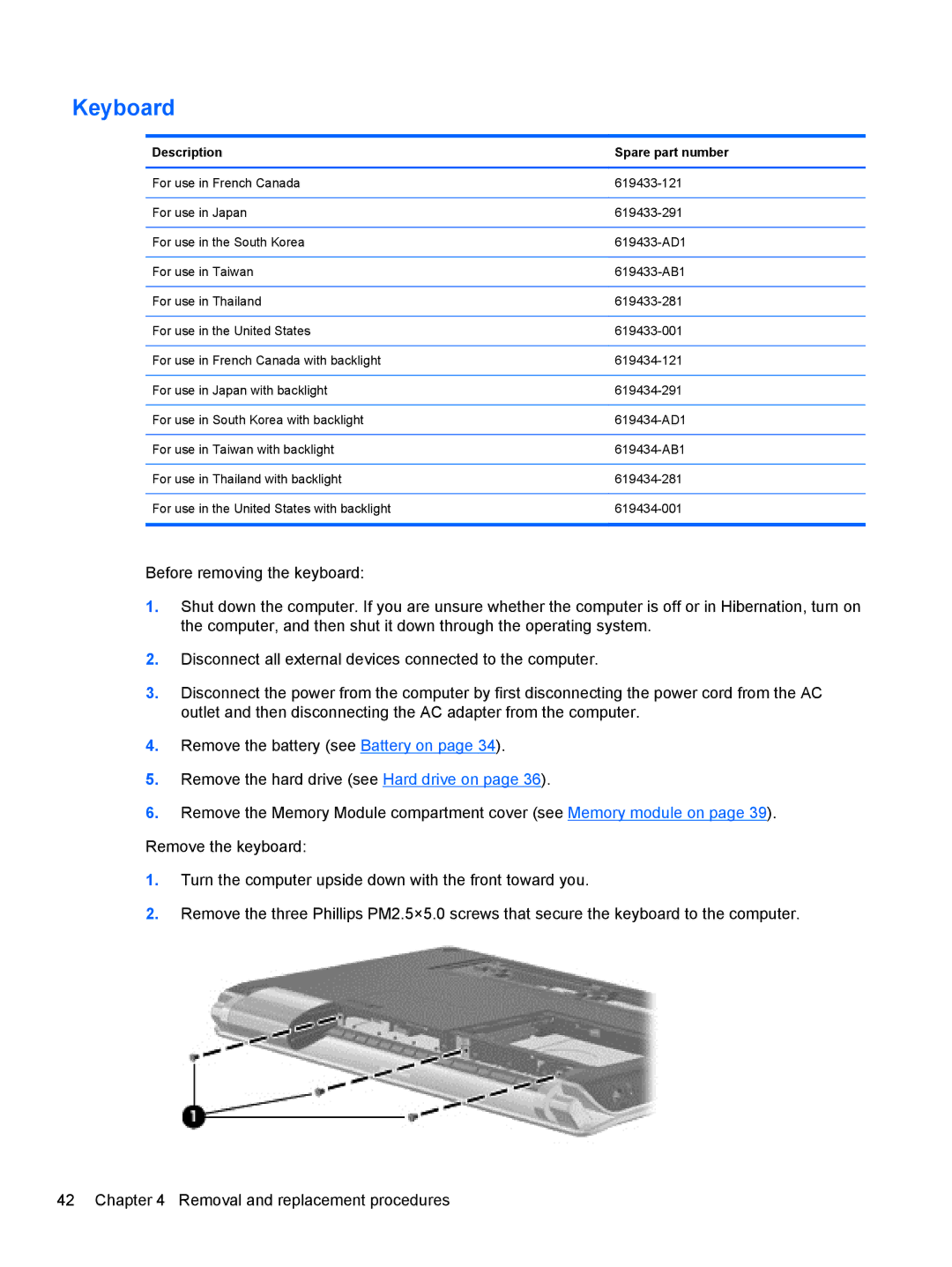 HP DM3 manual Keyboard, Description Spare part number 