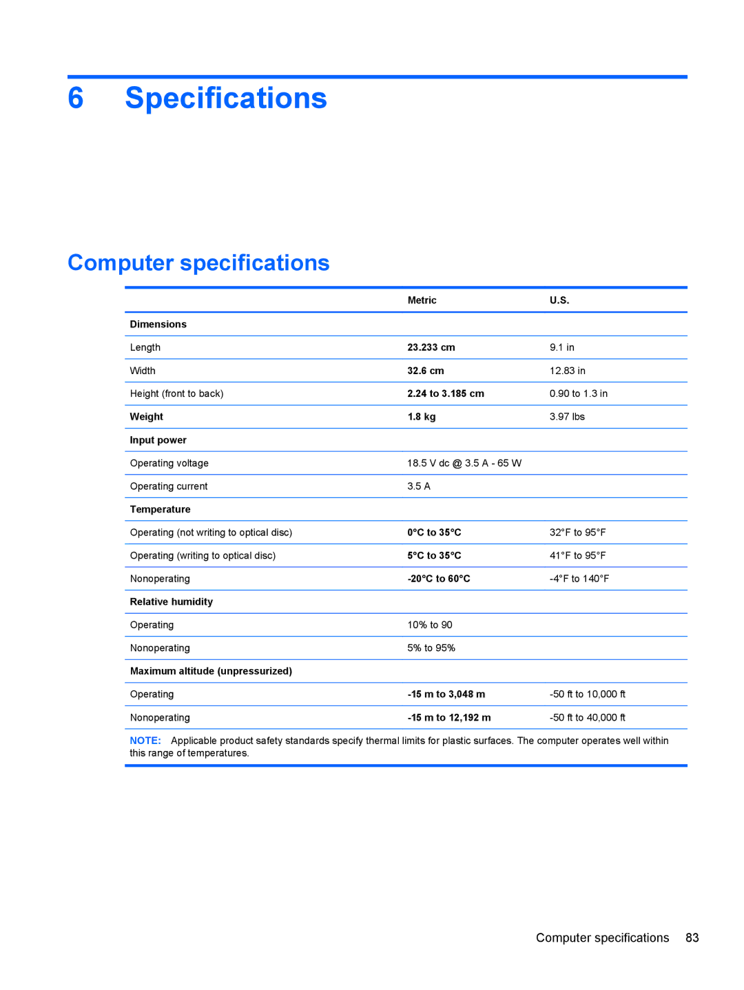 HP DM3 manual Specifications, Computer specifications 