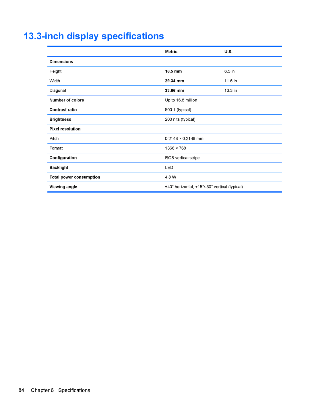 HP DM3 manual Inch display specifications 