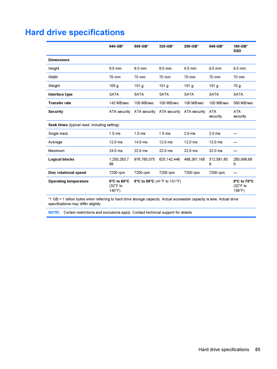 HP DM3 manual Hard drive specifications 