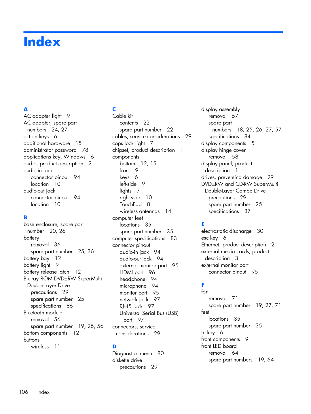 HP DM3 manual Index 