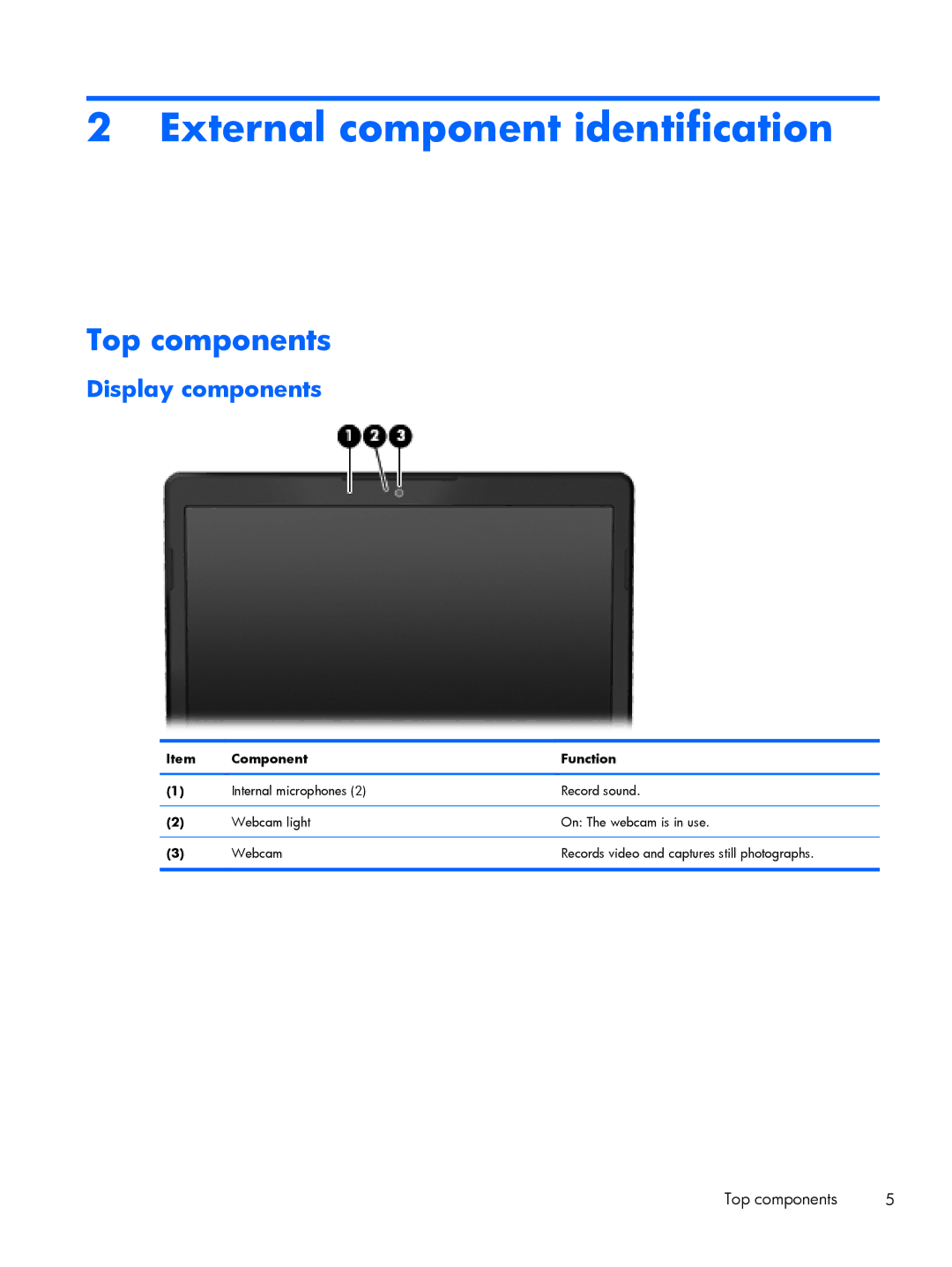 HP DM3 manual External component identification, Top components, Display components 