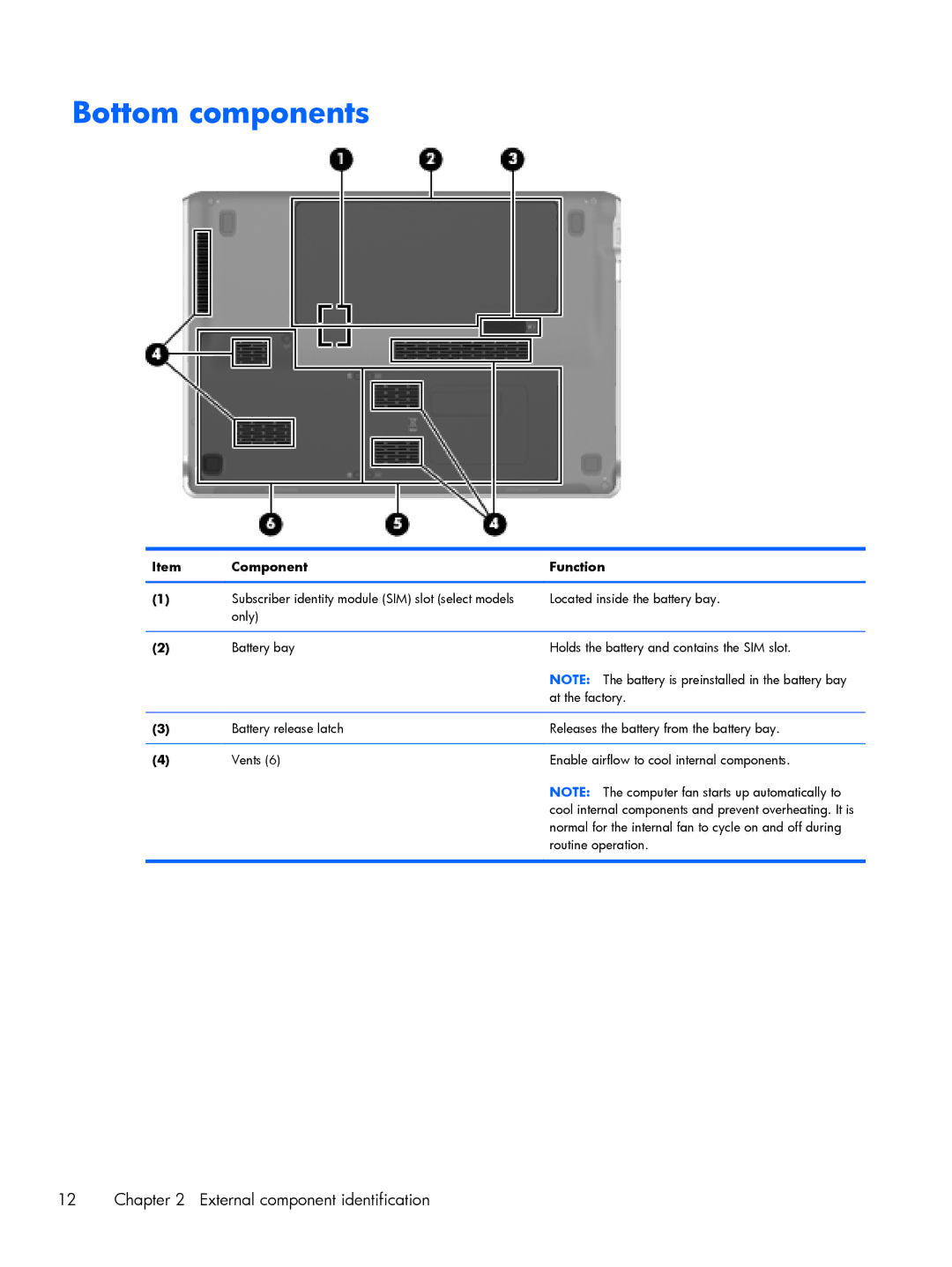 HP DM3 manual Bottom components 