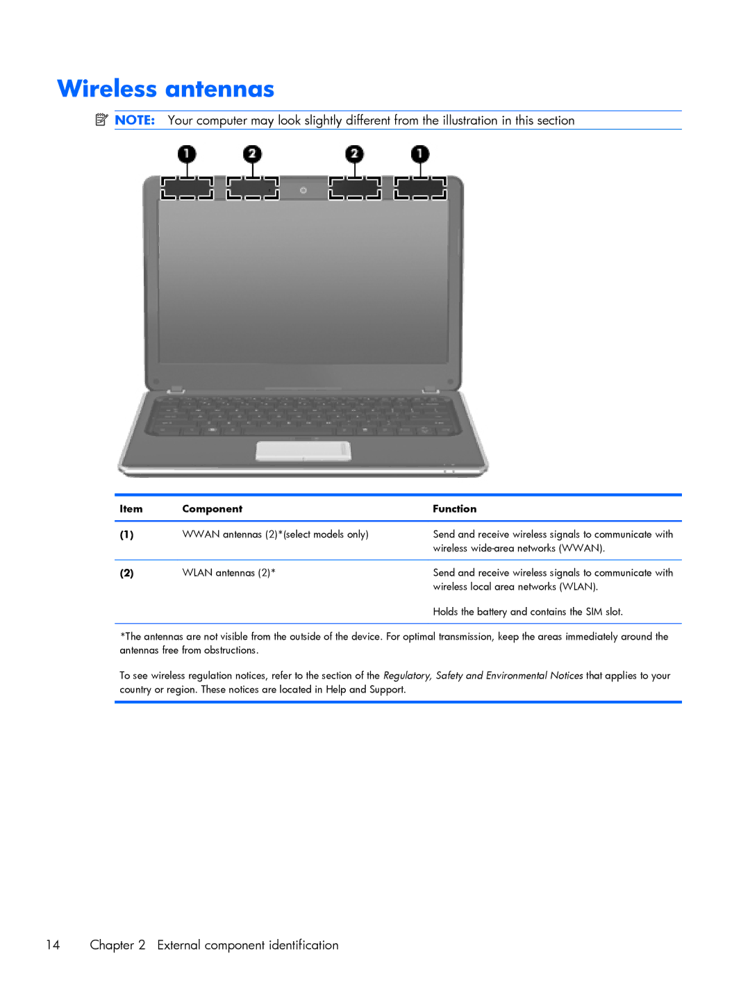 HP DM3 manual Wireless antennas 