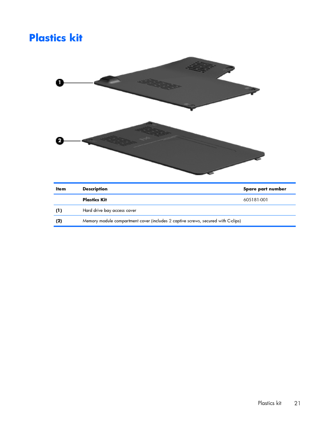 HP DM3 manual Plastics kit 