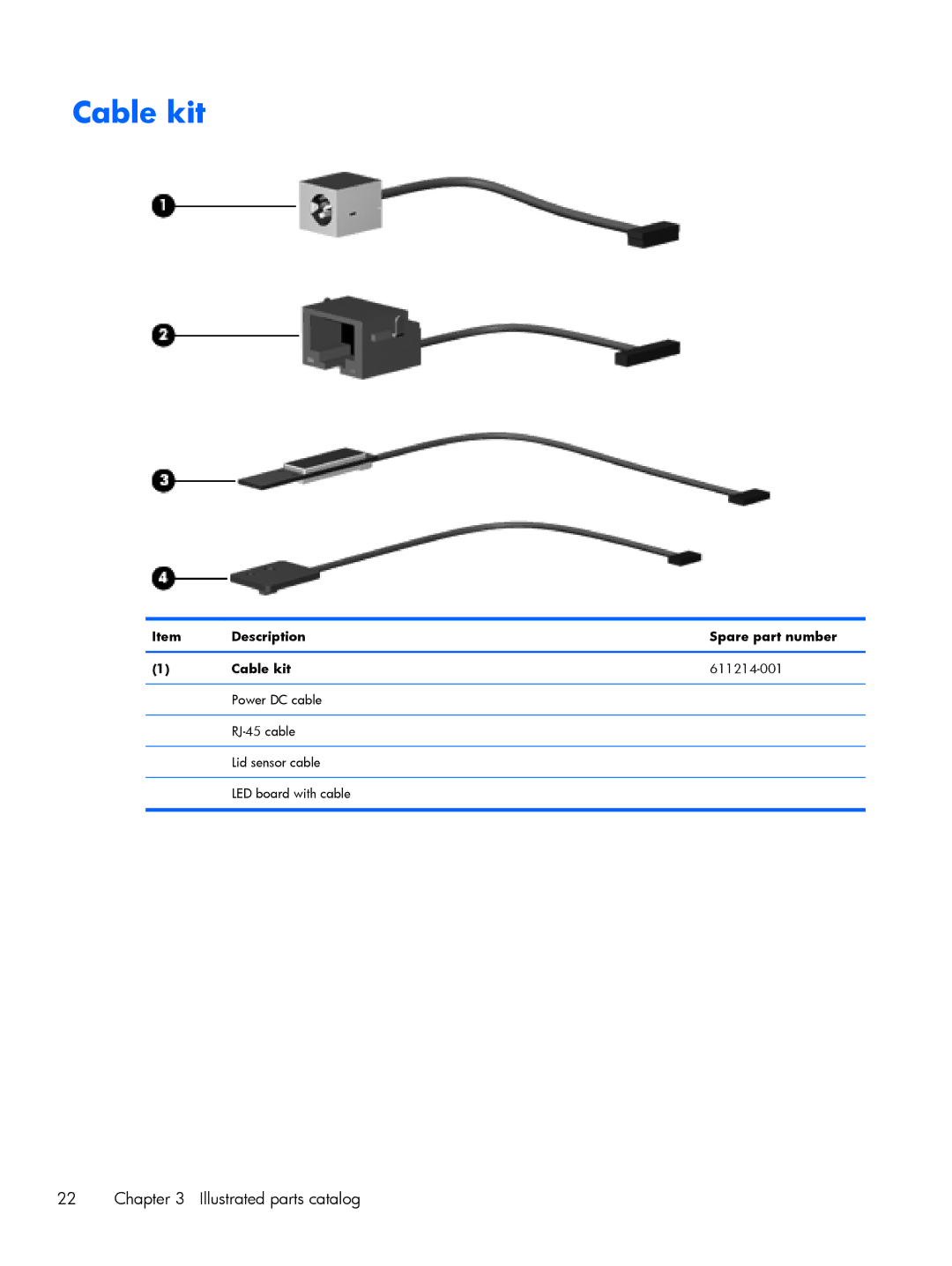 HP DM3 manual Description Spare part number Cable kit 