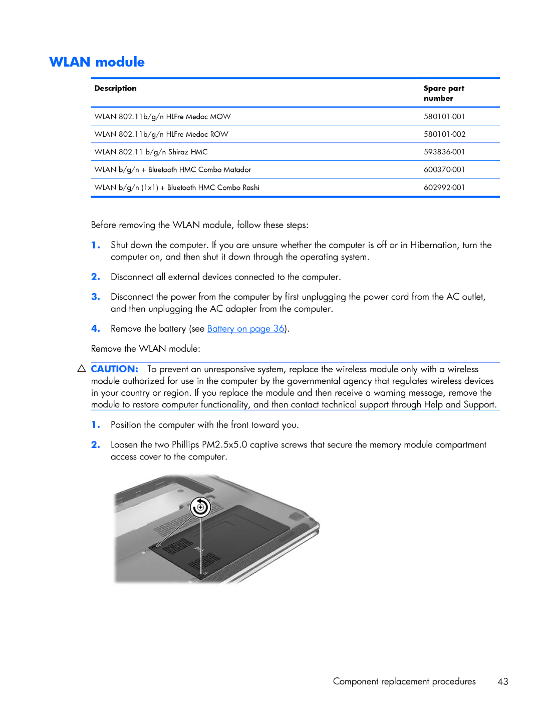 HP DM3 manual Wlan module, Description Spare part Number 