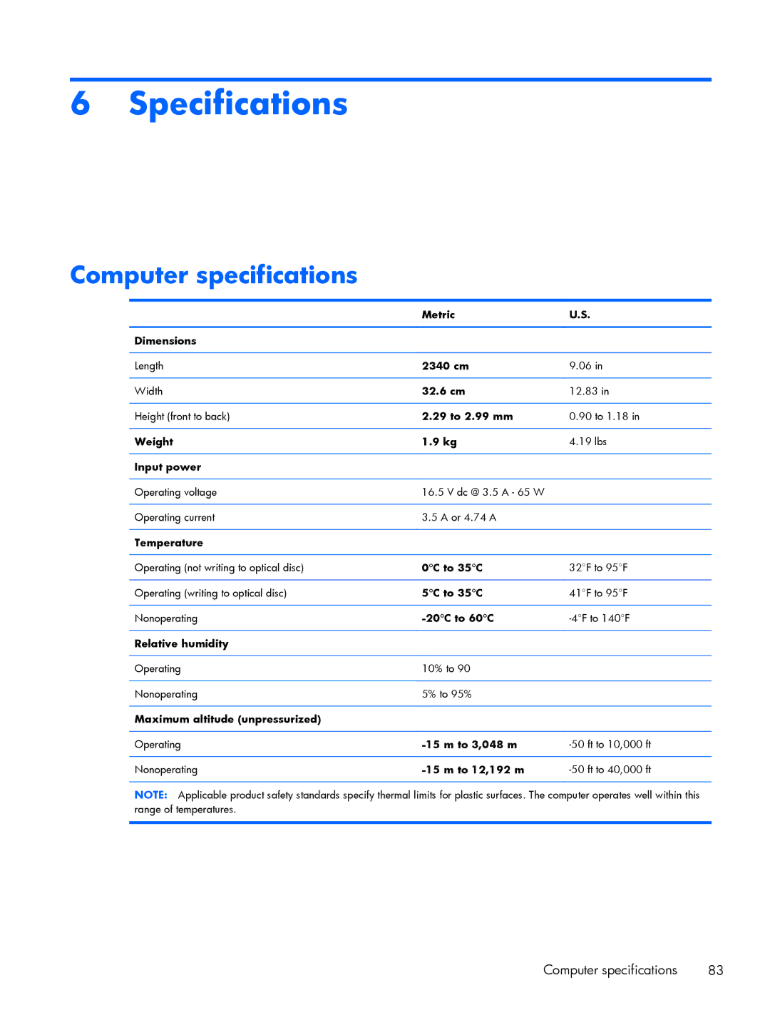 HP DM3 manual Specifications, Computer specifications 