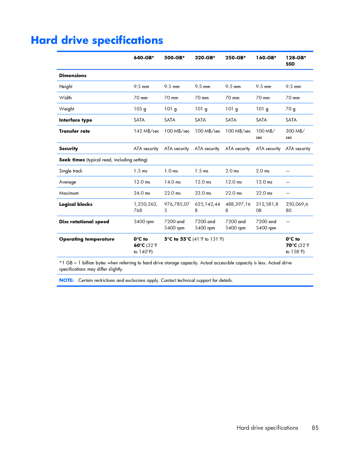 HP DM3 manual Hard drive specifications 