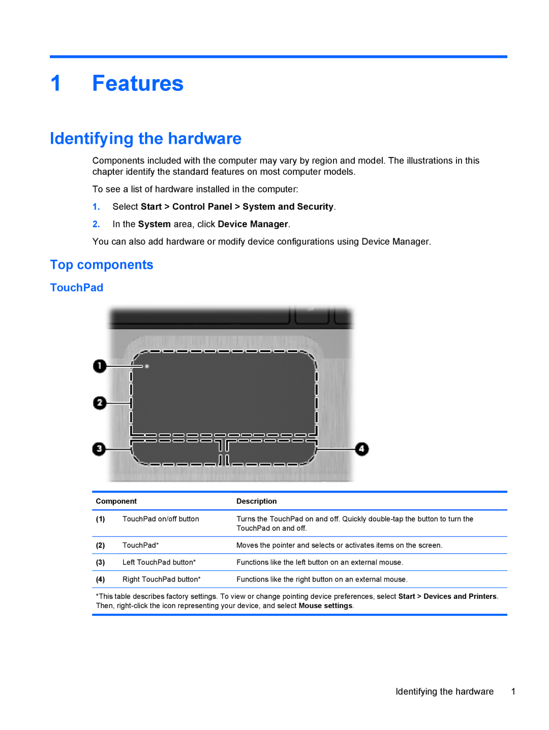 HP dm4-1160us, dm4-1162us manual Features, Identifying the hardware, Top components, TouchPad, Component Description 