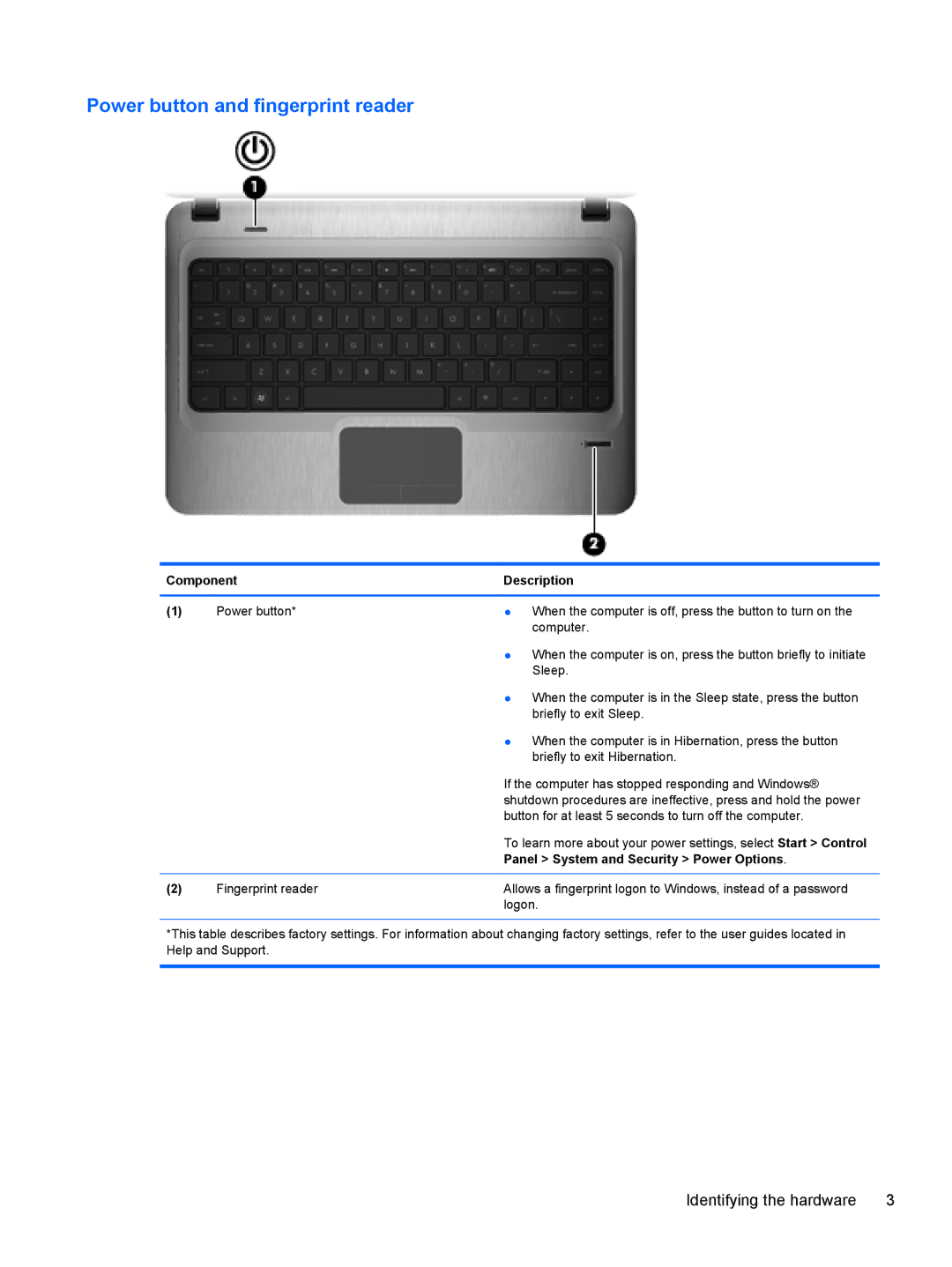 HP dm4-1160us, dm4-1162us manual Power button and fingerprint reader, Panel System and Security Power Options 