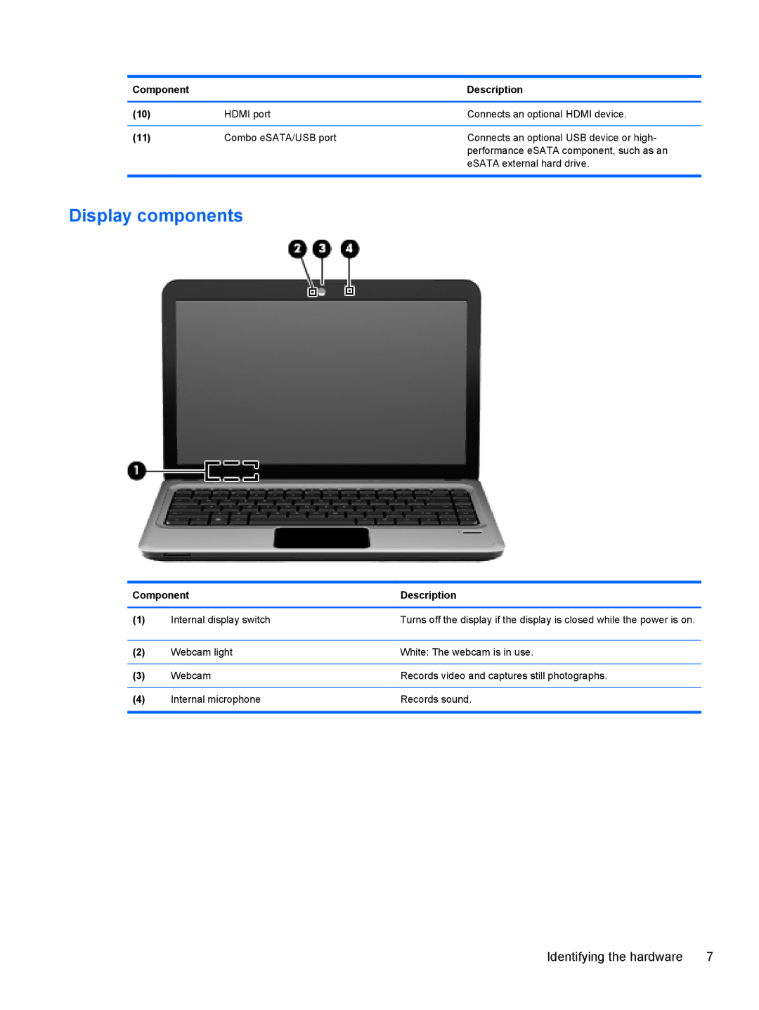 HP dm4-1160us, dm4-1162us manual Display components 