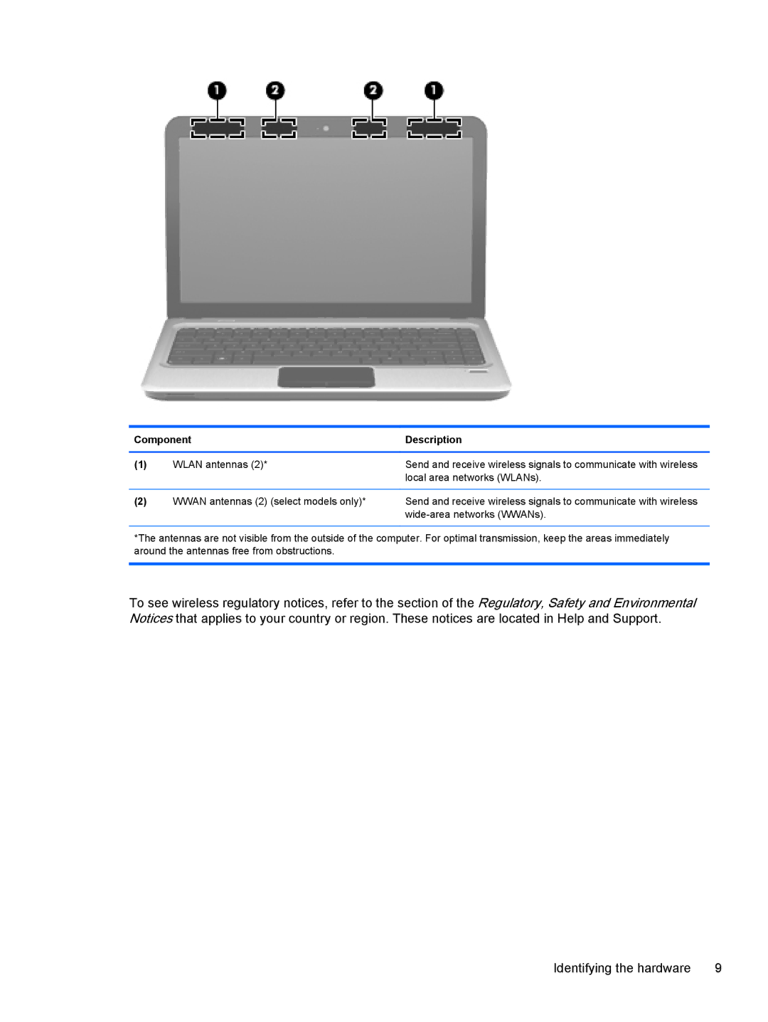 HP dm4-1160us, dm4-1162us manual Component Description 