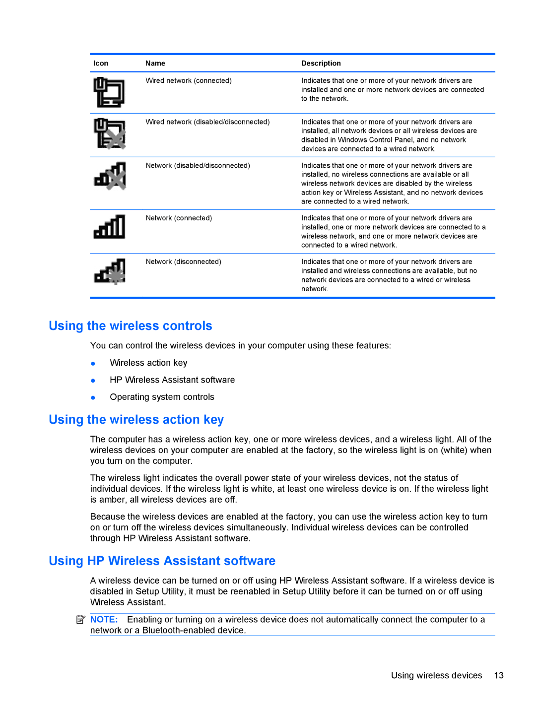 HP dm4-1160us, dm4-1162us Using the wireless controls, Using the wireless action key, Using HP Wireless Assistant software 