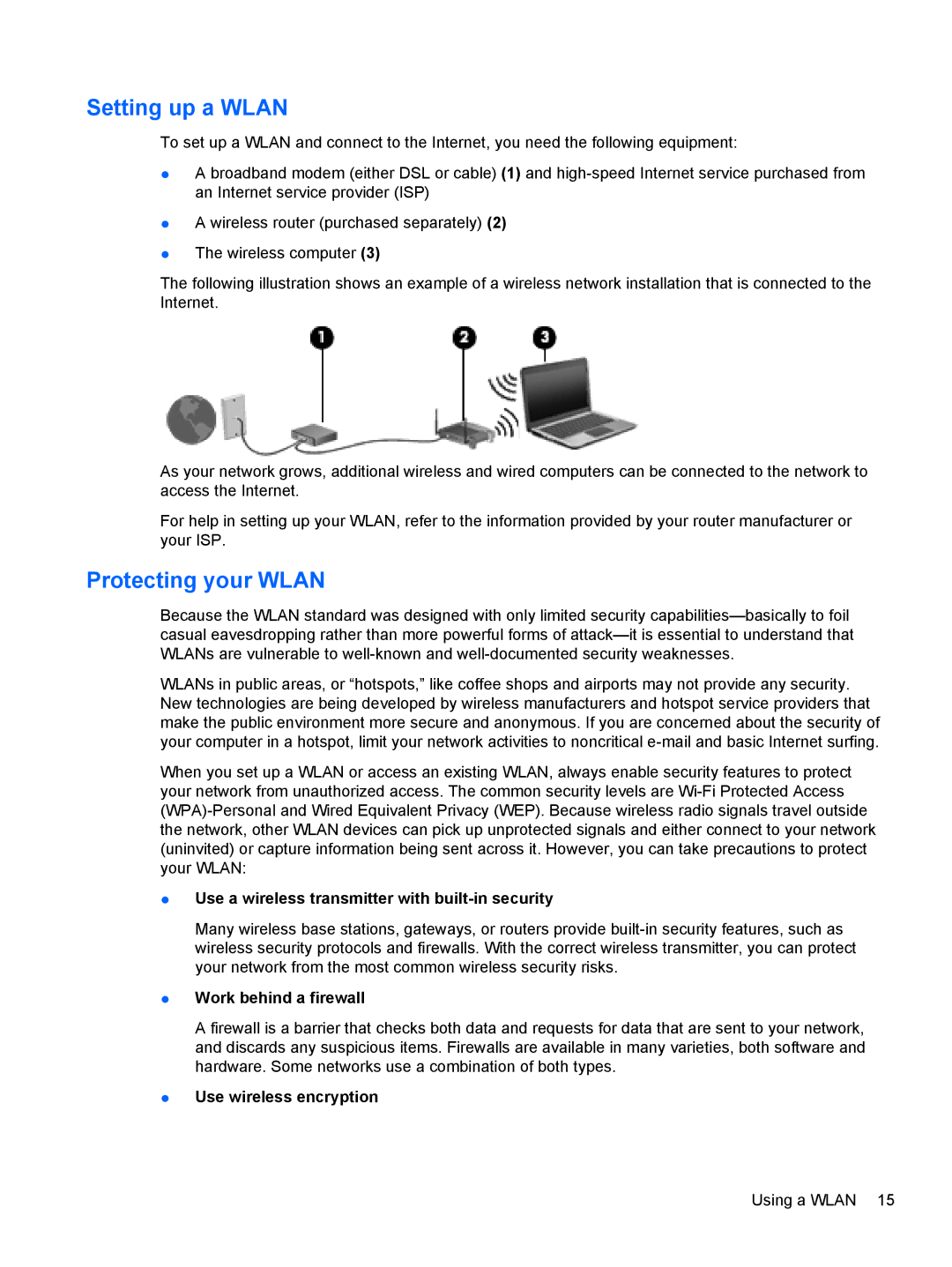 HP dm4-1160us, dm4-1162us manual Setting up a Wlan, Protecting your Wlan 