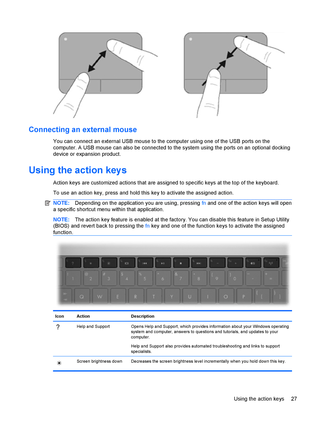 HP dm4-1160us, dm4-1162us manual Using the action keys, Connecting an external mouse, Icon Action Description 