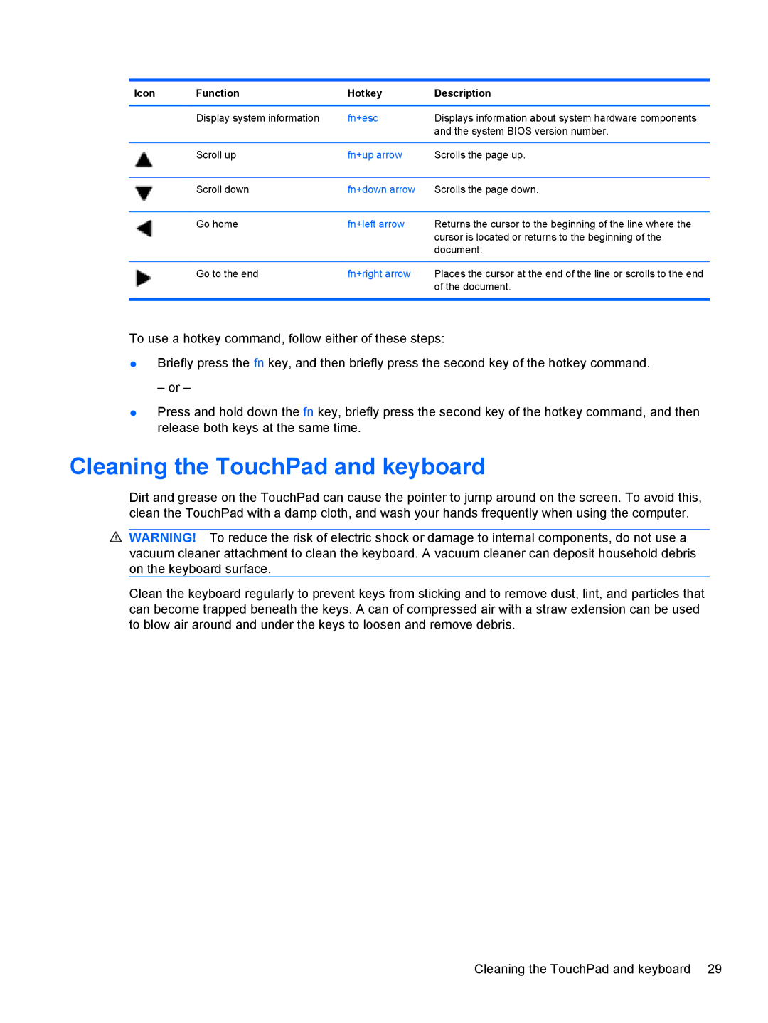 HP dm4-1160us, dm4-1162us manual Cleaning the TouchPad and keyboard, Icon Function Hotkey Description 