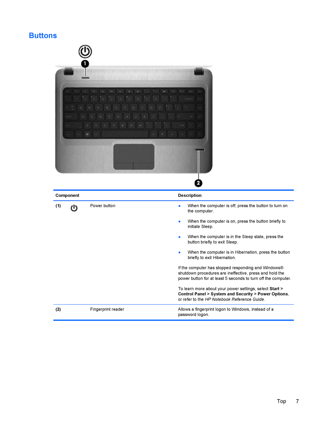 HP Dm4-2070us manual Buttons 