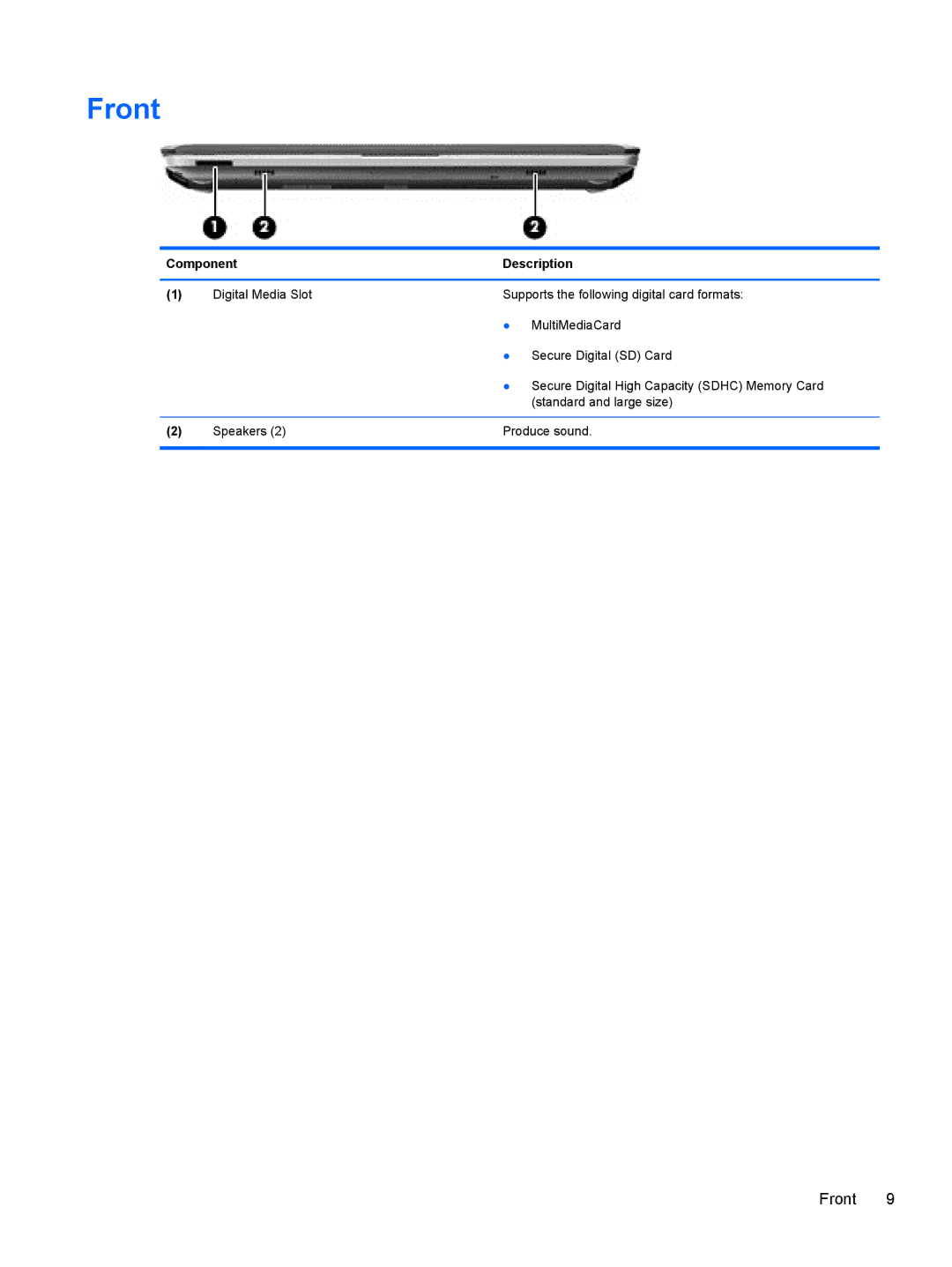 HP Dm4-2070us manual Front 