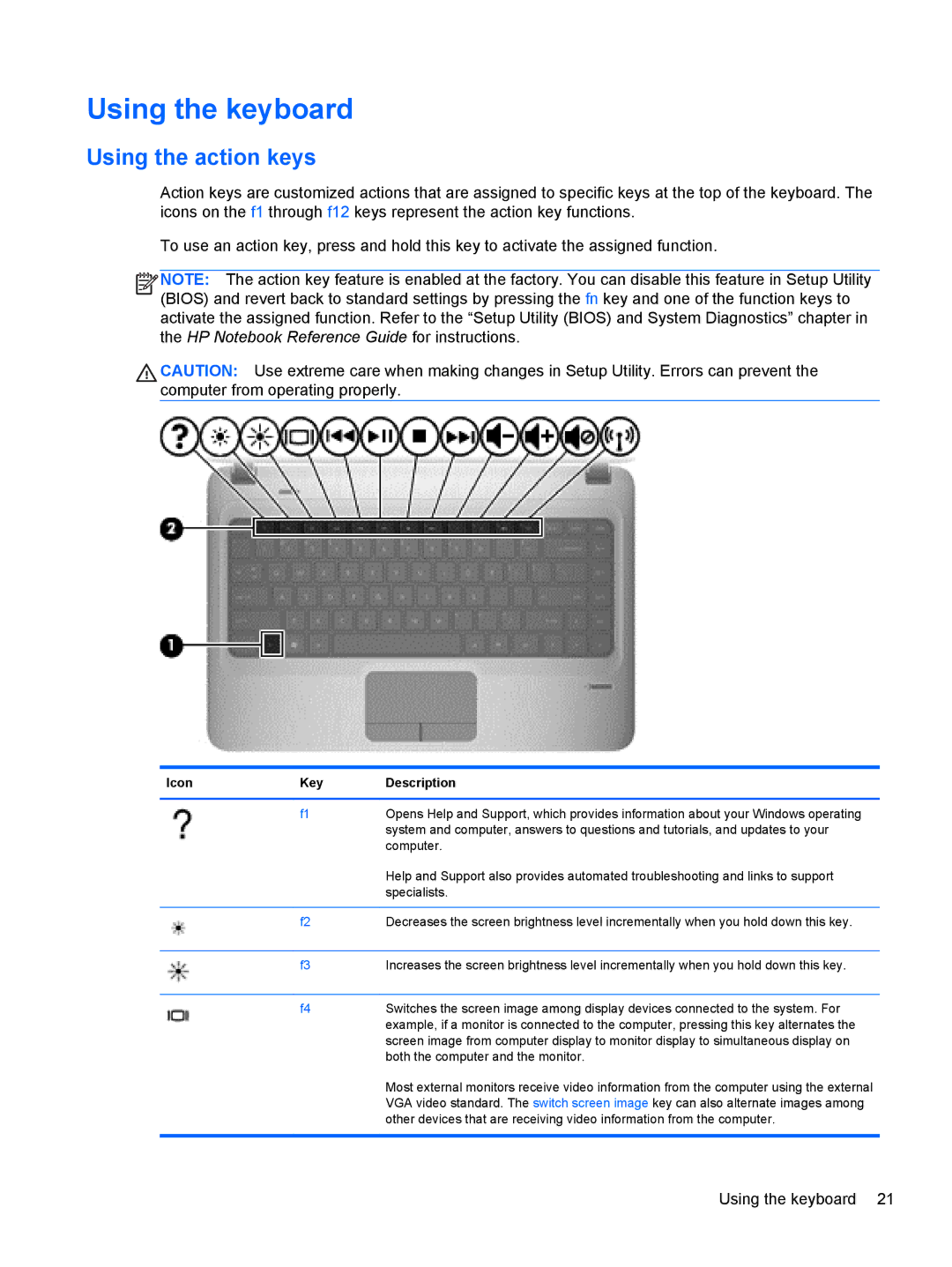 HP Dm4-2070us manual Using the keyboard, Using the action keys 