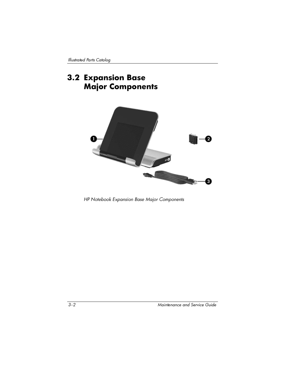 HP Docking Station XB3000 manual Expansion Base Major Components 