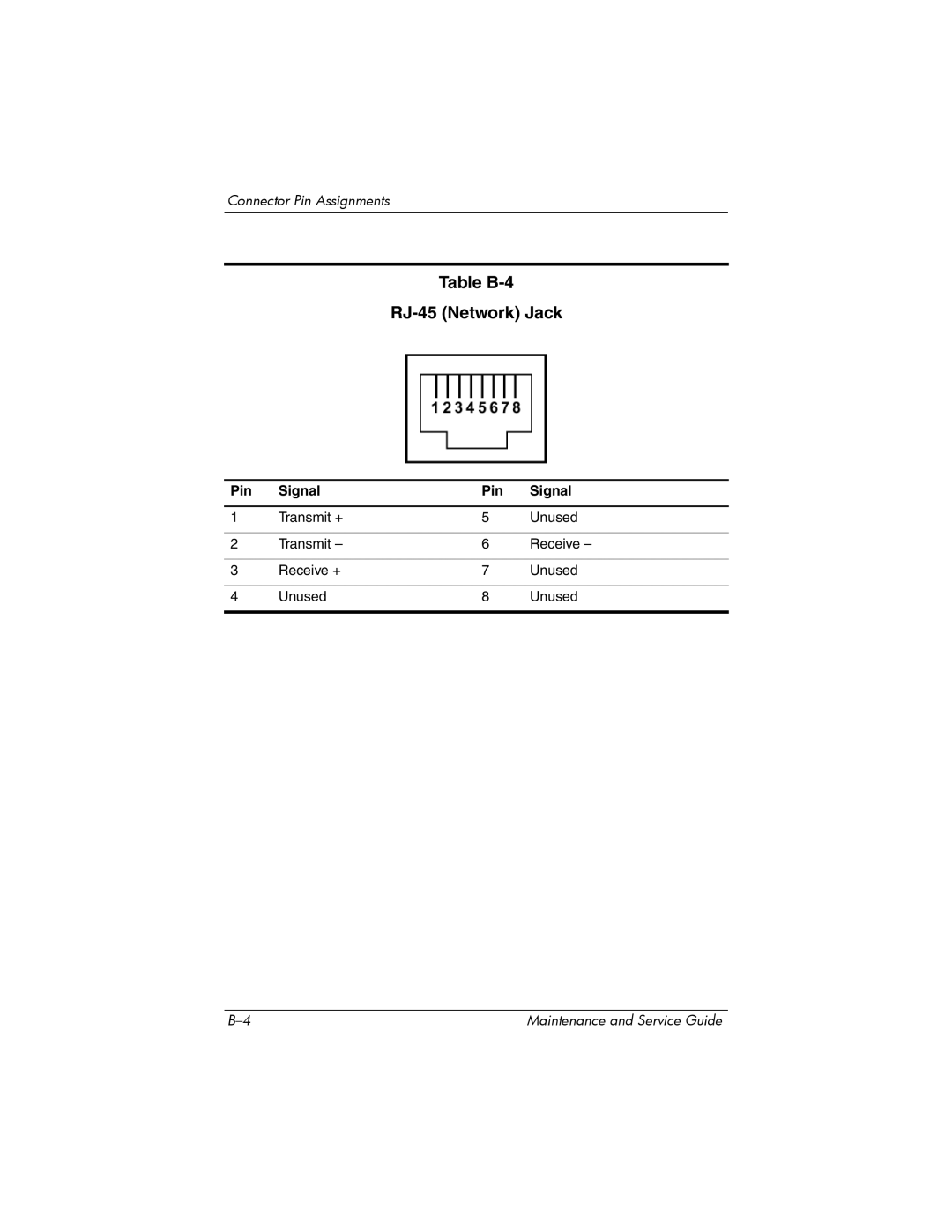 HP Docking Station XB3000 manual Table B-4 RJ-45 Network Jack 