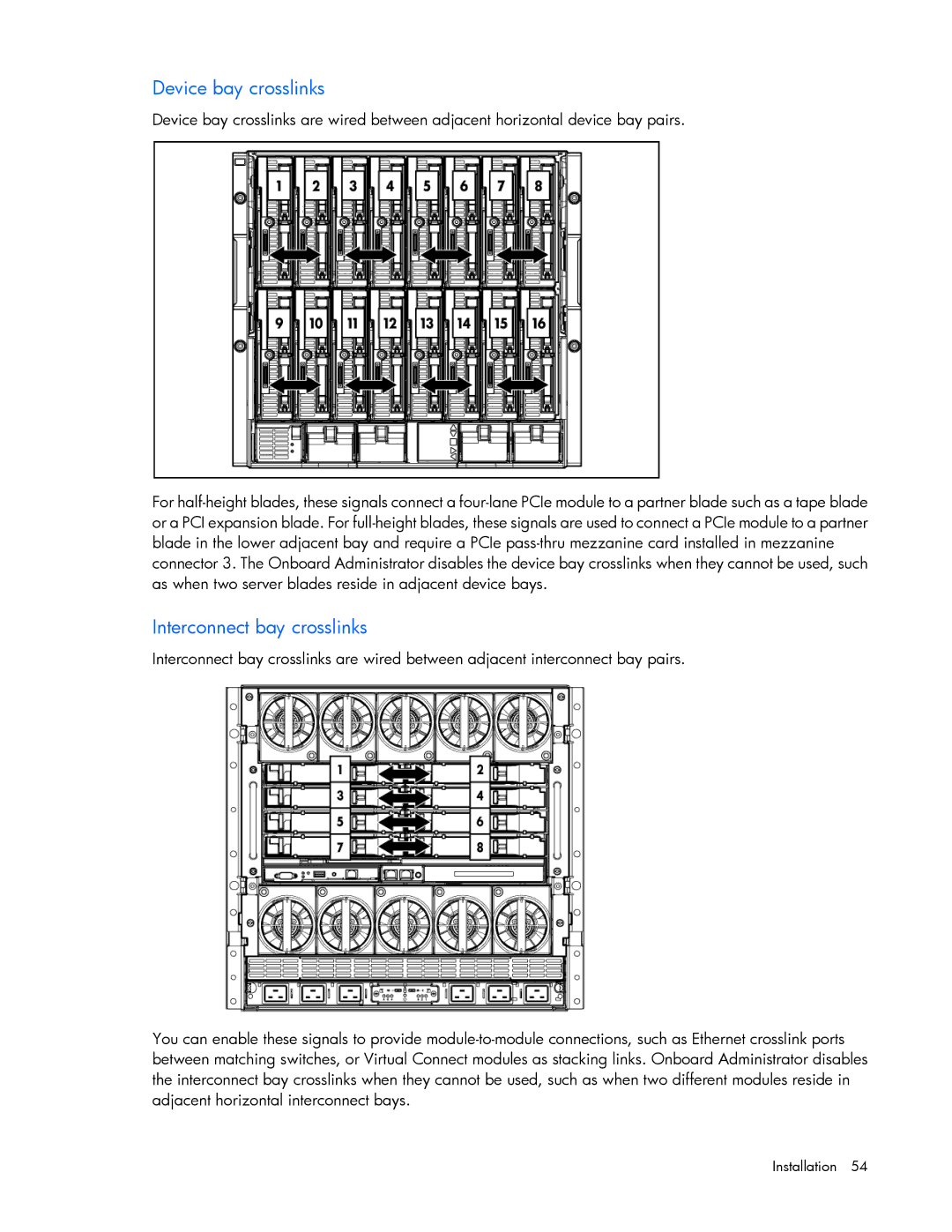 HP Doll c7000 manual Device bay crosslinks 