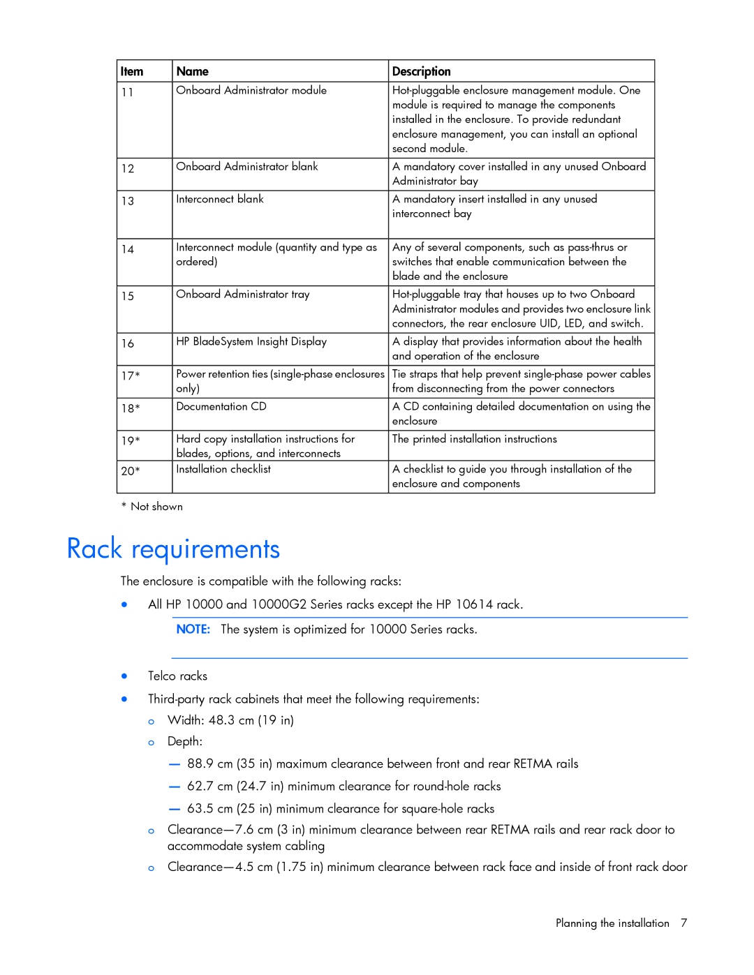 HP Doll c7000 manual Rack requirements 