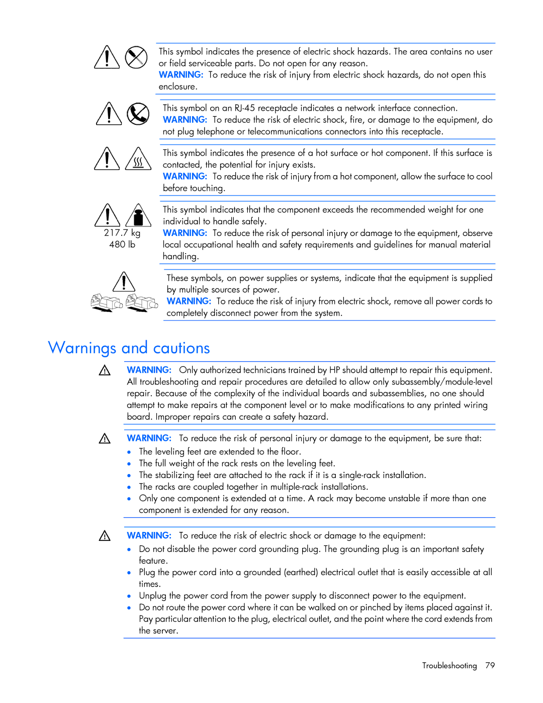 HP Doll c7000 manual Troubleshooting 