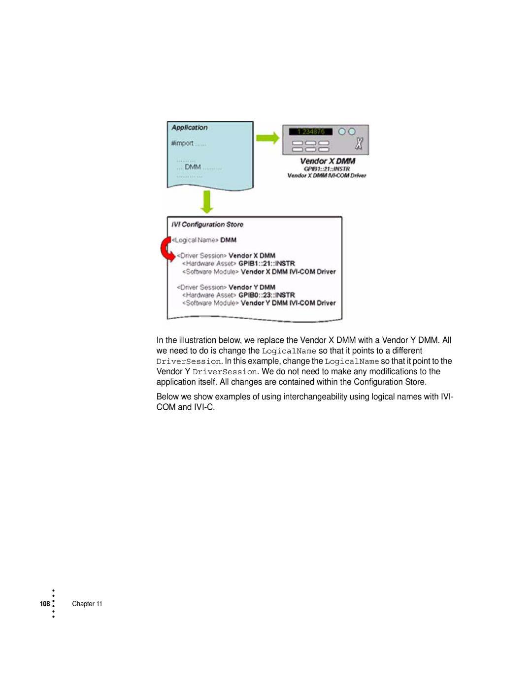 HP Drive manual Chapter 