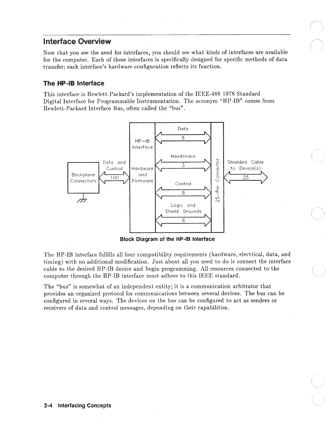 HP Drums 8711A RF manual 