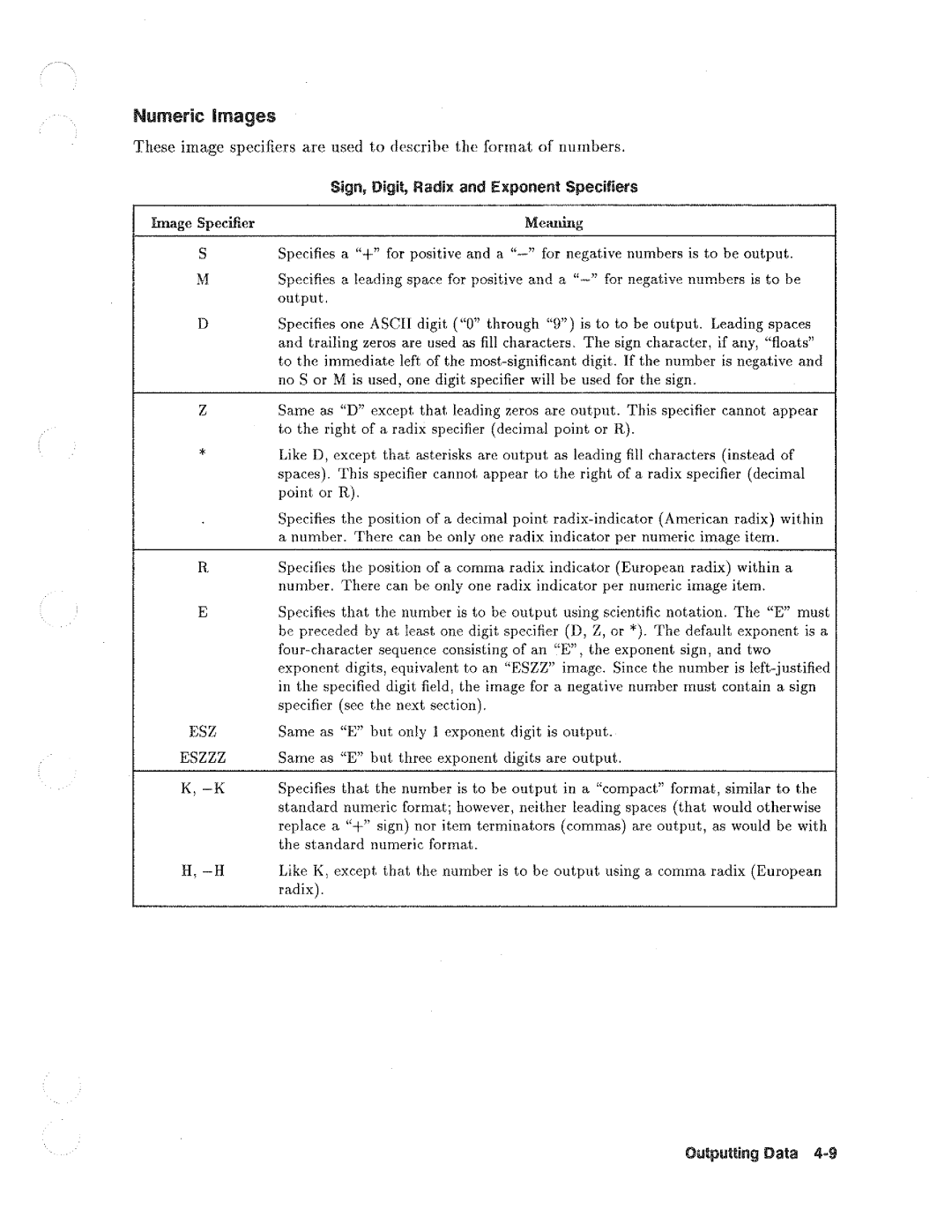 HP Drums 8711A RF manual 