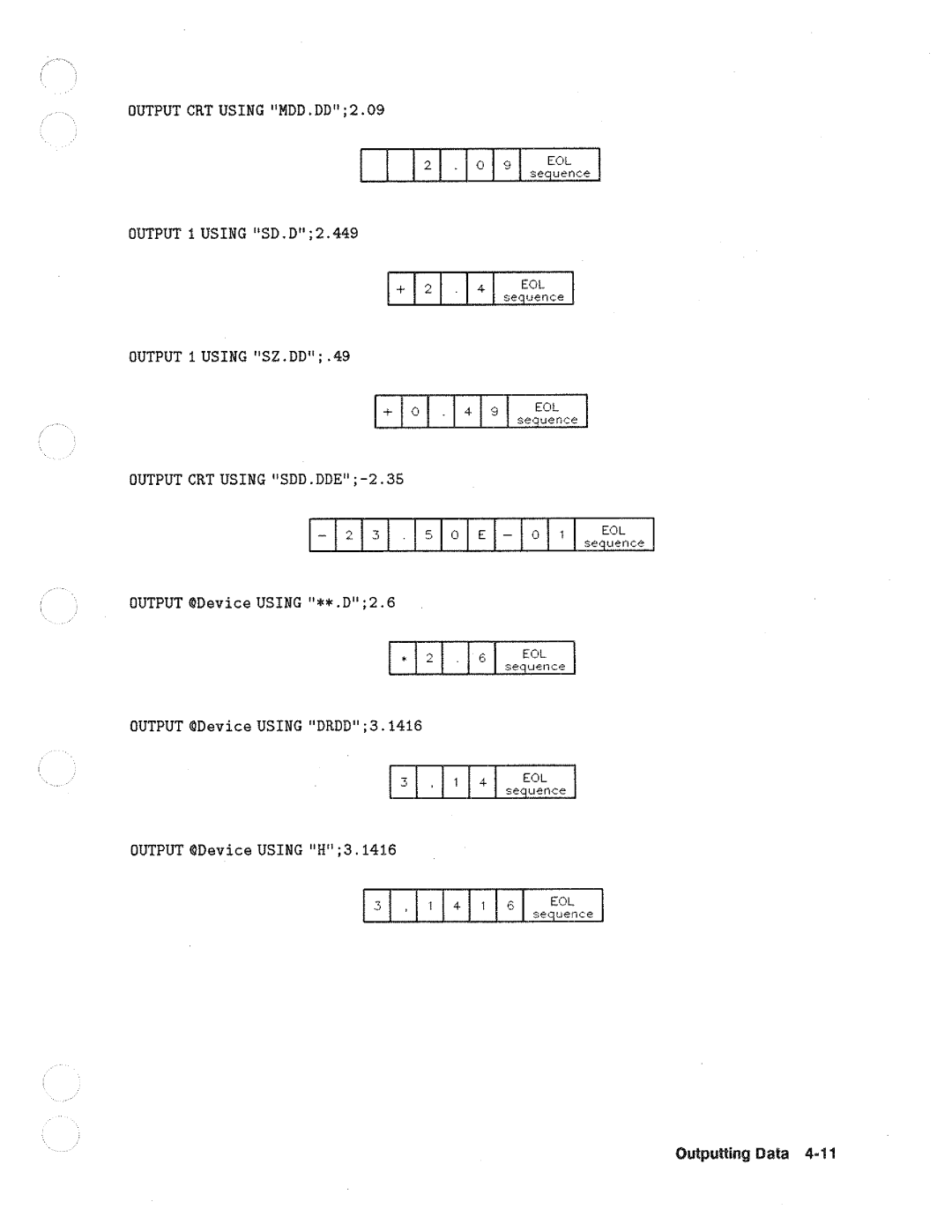 HP Drums 8711A RF manual 