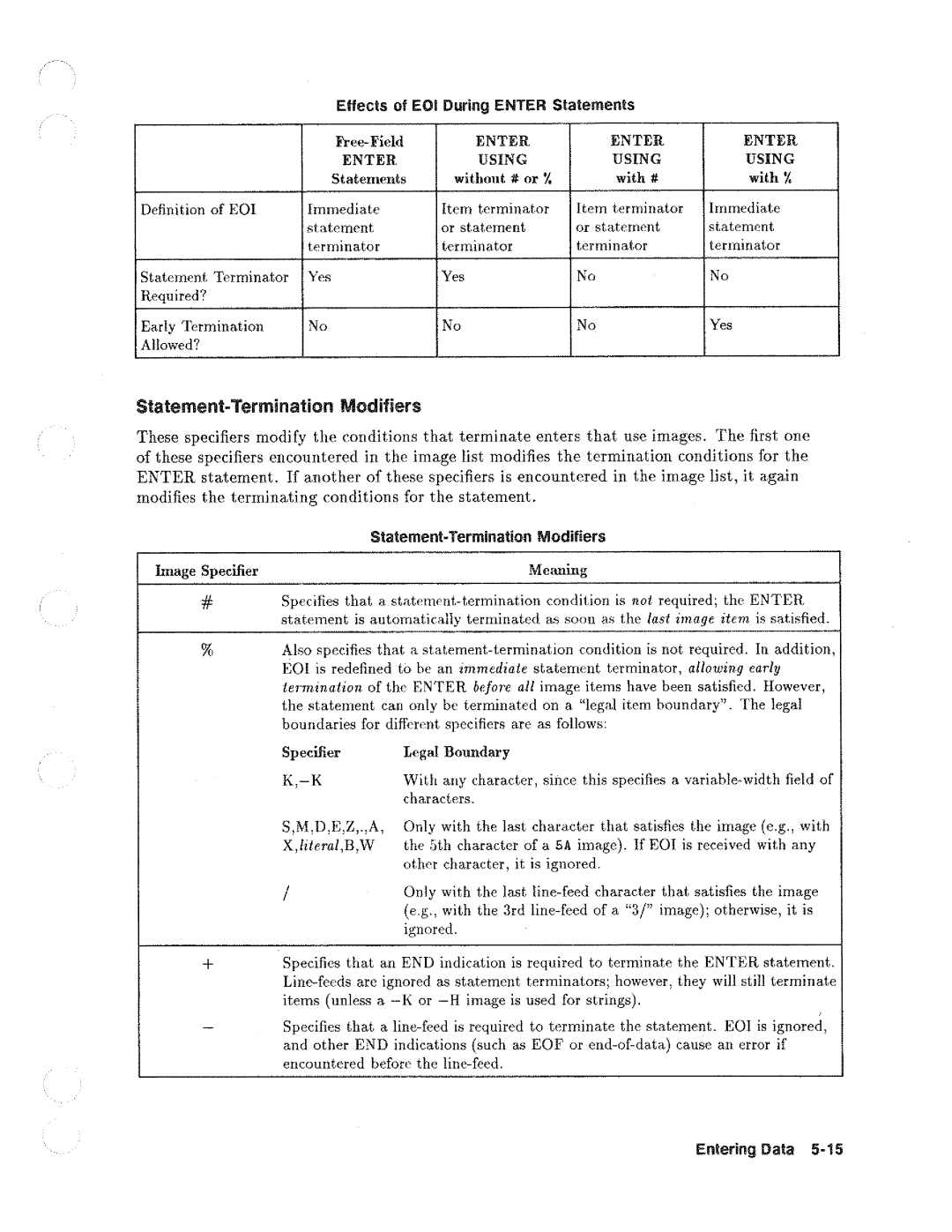 HP Drums 8711A RF manual 