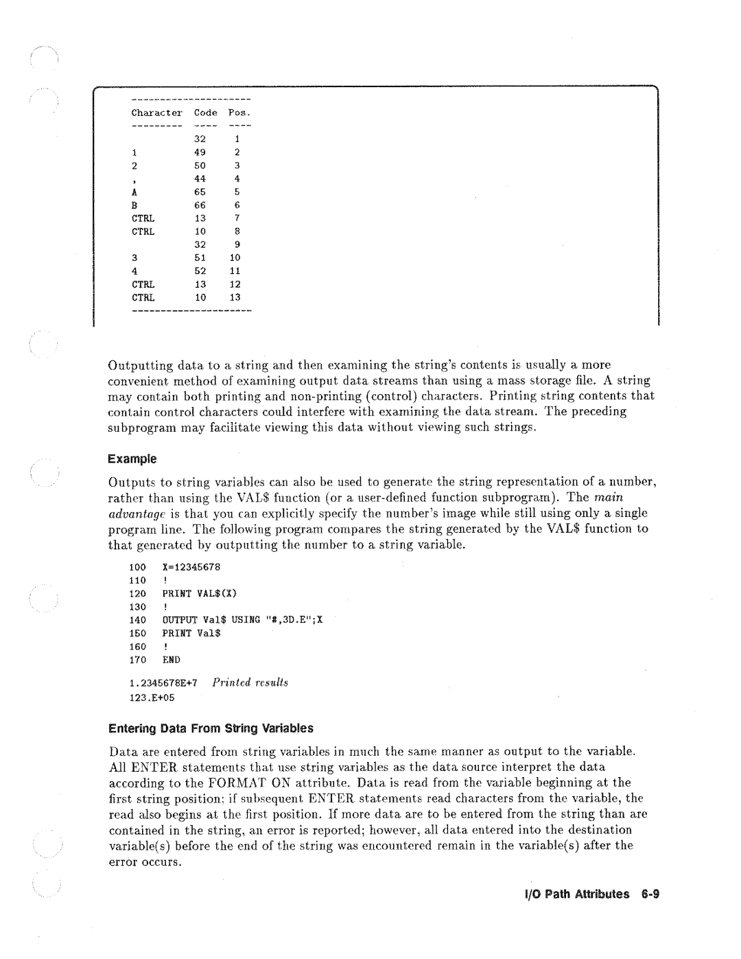 HP Drums 8711A RF manual 