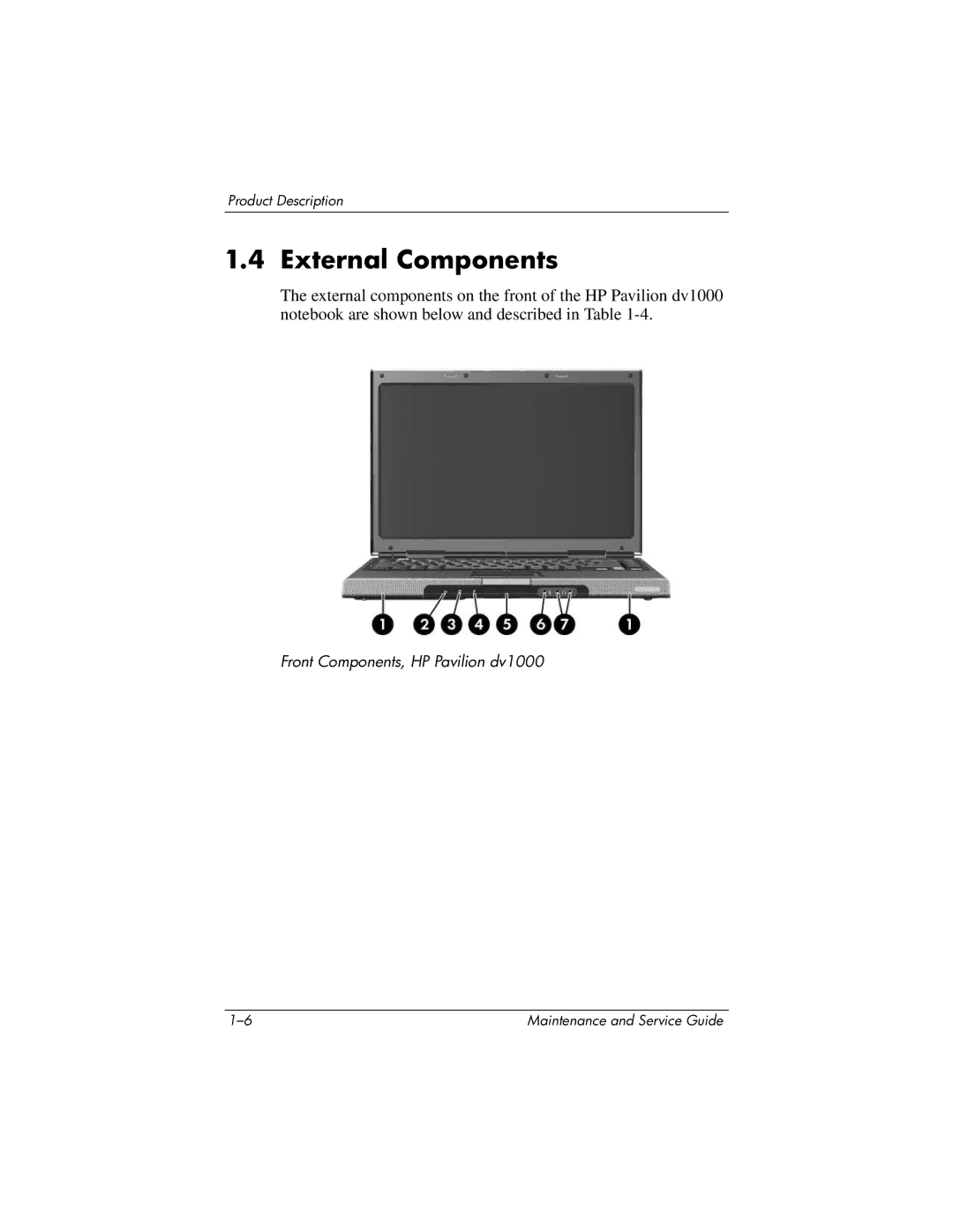 HP DV1000 nx4800 manual External Components 