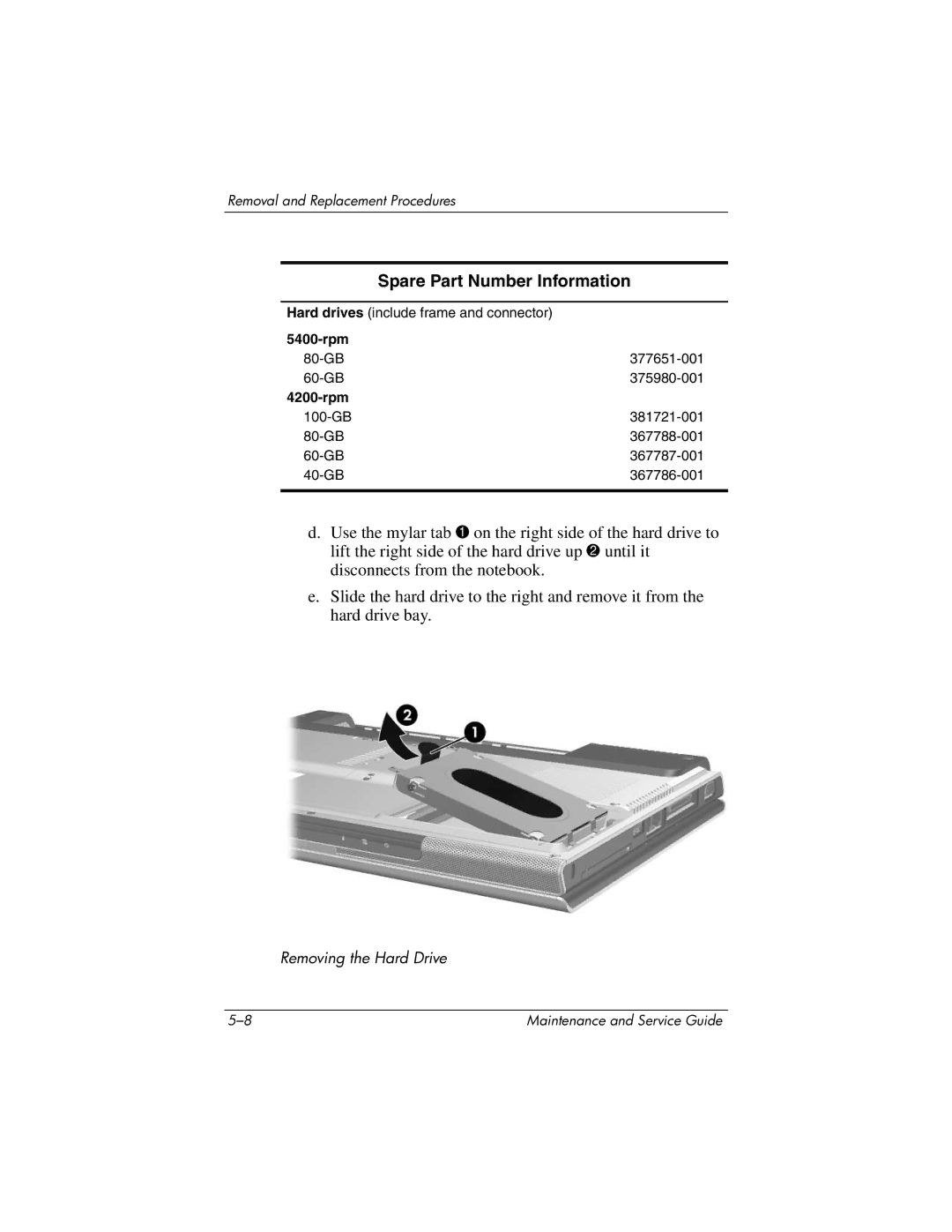 HP DV1000 nx4800 manual Spare Part Number Information 